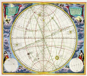 Carte représentant le mouvement de la Terre et des planètes, de 